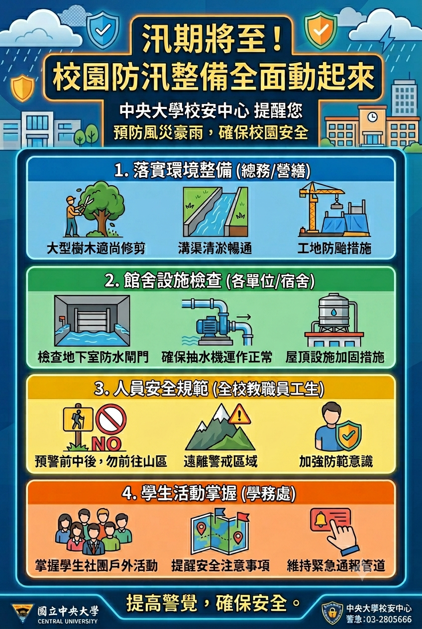 風災豪雨防汛工作整備事項