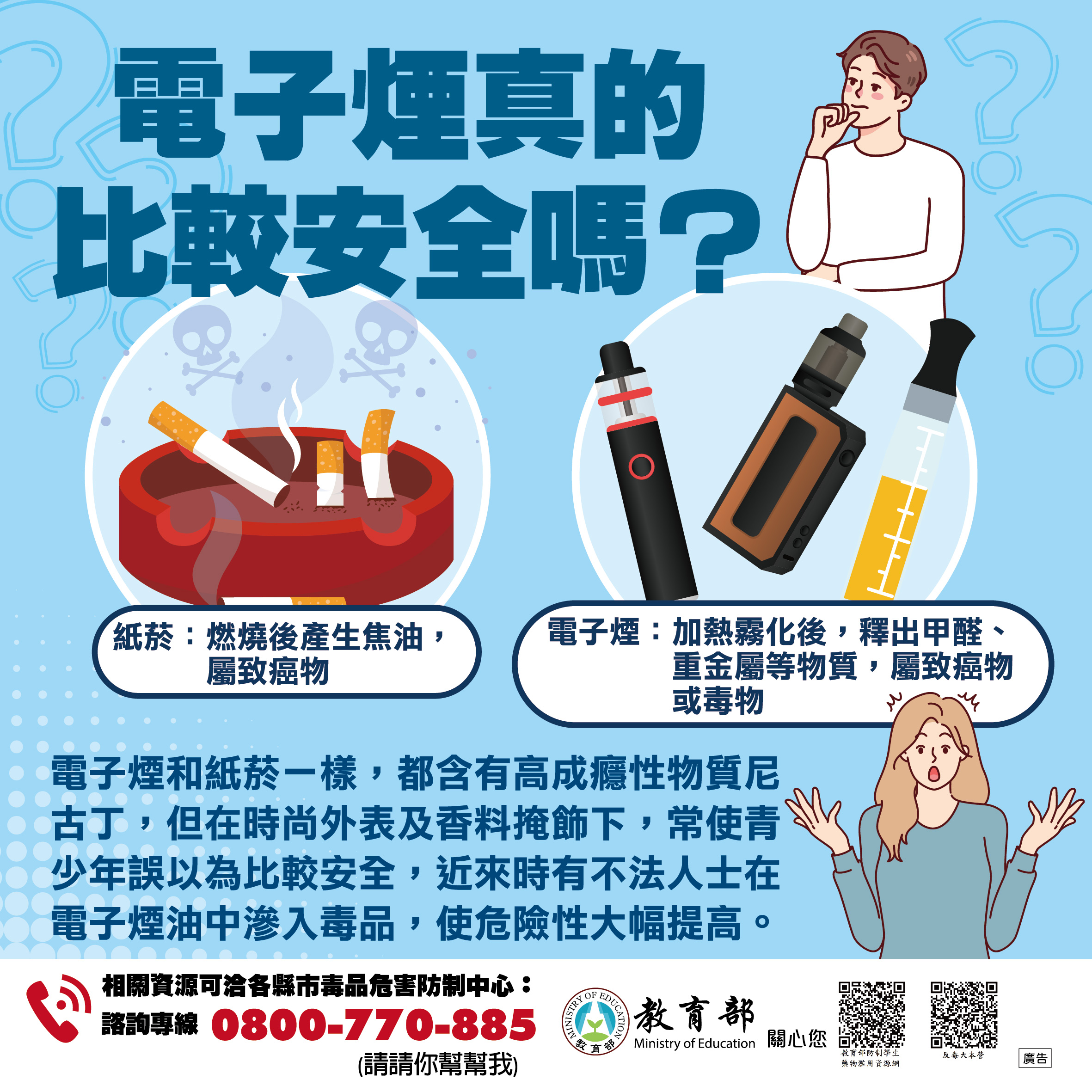 電子煙真的比較安全嗎