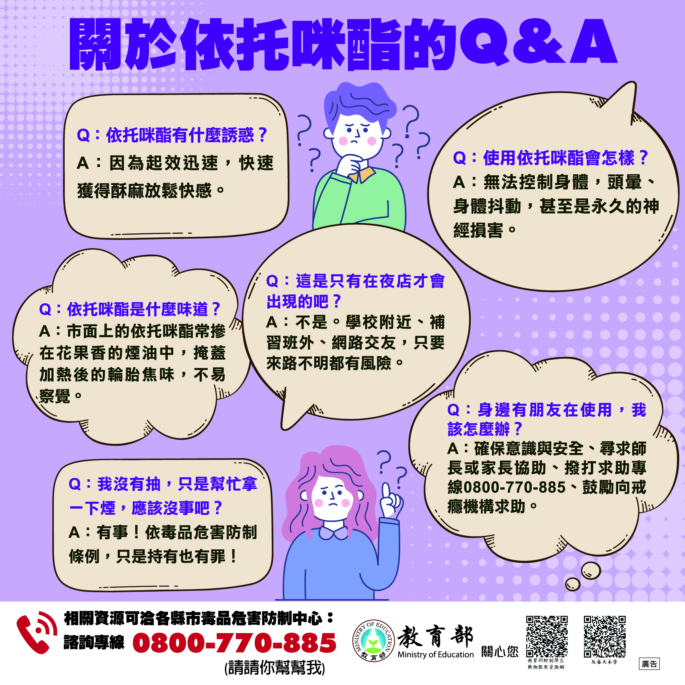 關於依托咪酯的Q&A