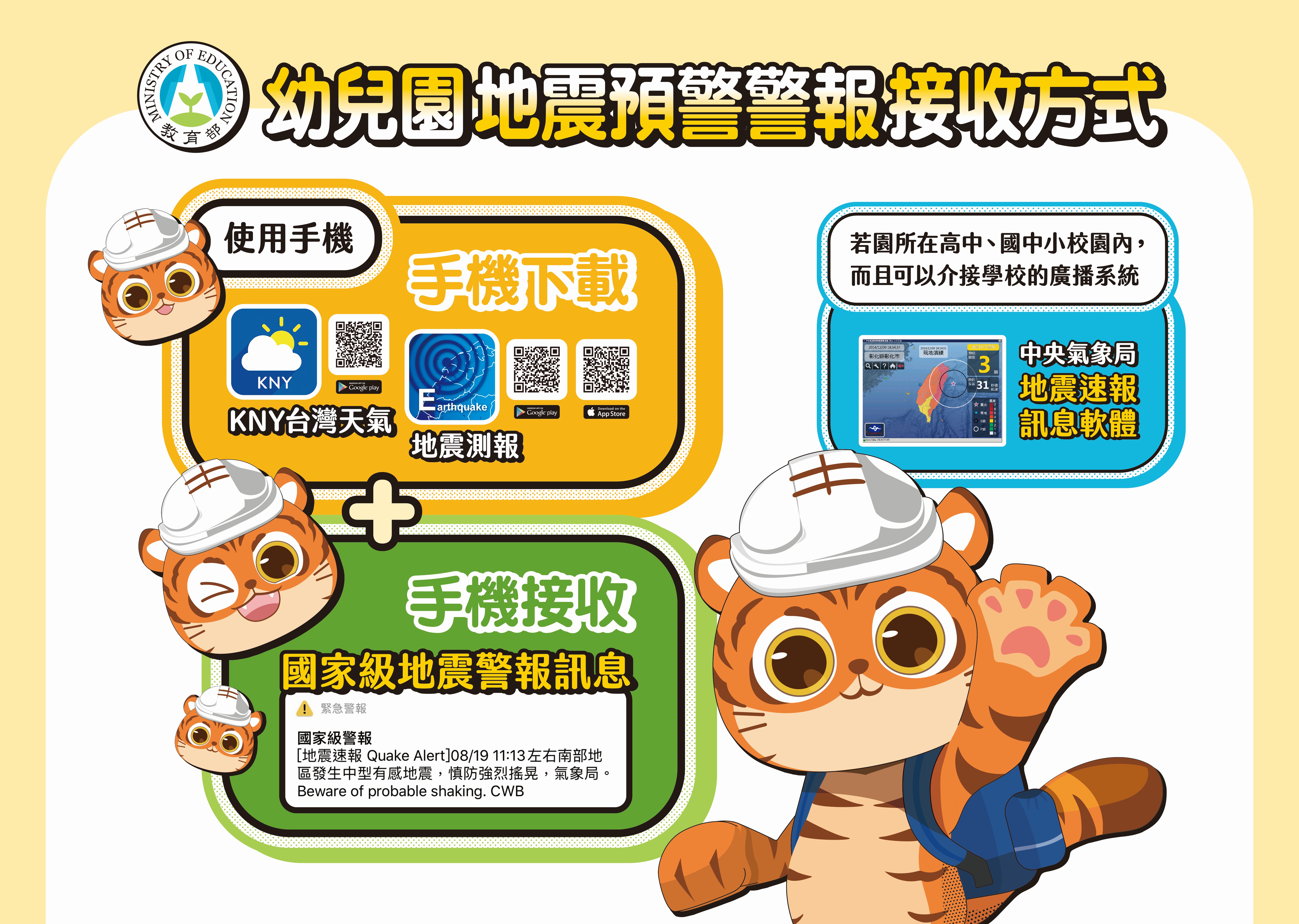 圖2