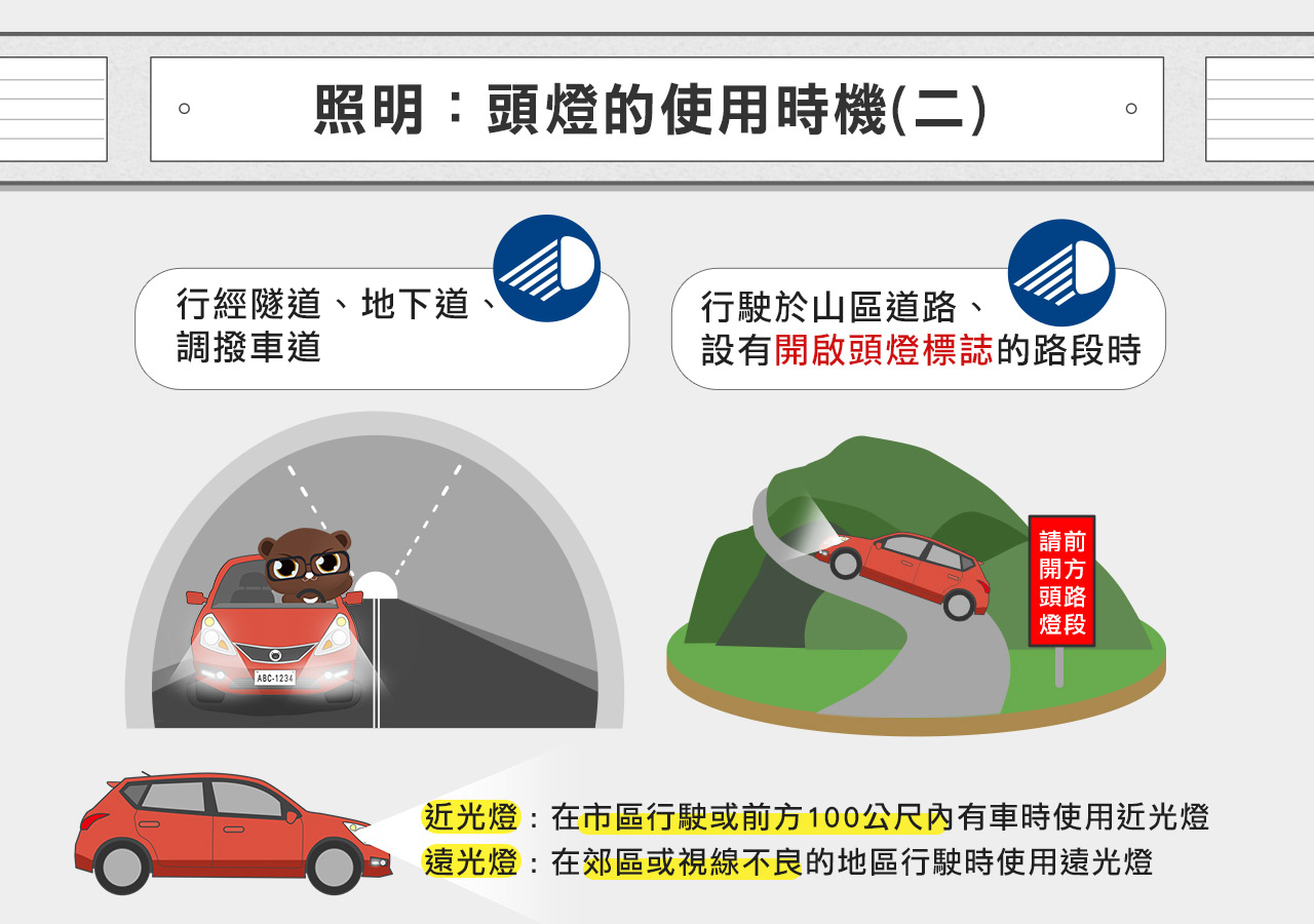 車燈的最佳使用時機3